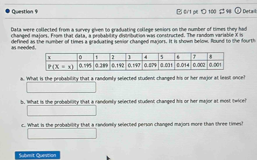 つ 100 2 98 ⓘ Detail
Data were collected from a survey given to graduating college seniors on the number of times they had
changed majors. From that data, a probability distribution was constructed. The random variable X is
defined as the number of times a graduating senior changed majors. It is shown below. Round to the fourth
as needed.
a. What is the probability that a randomly selected student changed his or her major at least once?
b. What is the probability that a randomly selected student changed his or her major at most twice?
c. What is the probability that a randomly selected person changed majors more than three times?
Submit Question