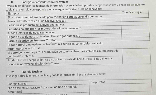 Energías renovables y no renovables 
Investiga en diferentes fuentes de información acerca de los tipos de energía renovables y anota en la siguiente 
IV. Energía Nuclear 
Investiga sobre la energía nuclear y con la información, Ilena la siguiente tabla: