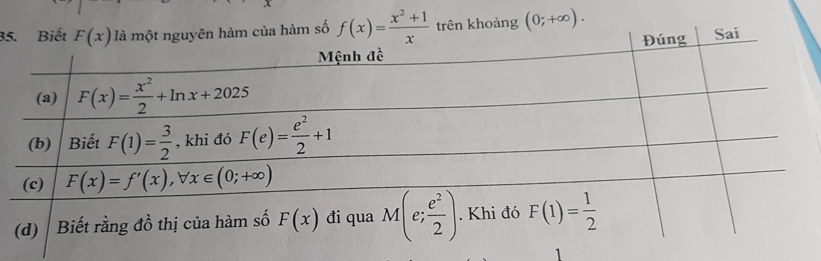 khoảng (0;+∈fty ).