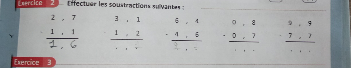 Effectuer les soustractions suivantes :
beginarrayr 3,1 -1,2 hline endarray : : beginarrayr 0,8 -0,7 hline endarray beginarrayr 9,9 -7,7 hline endarray
Exercice 3