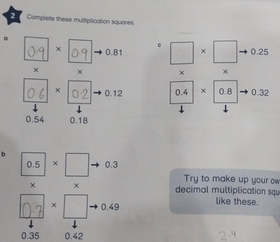 Complete these multiplication squares. 
。 
c 
× 0- 081 □ * □ - 0.25
overline  
□  
× × 
× × 
× 10:2 × 0.12 0.4 * 0.8to 0.32
0.54 0.18
b 0.5* □ to 0.3
Try to make up your ow 
× × decimal multiplication squ
0.7 × □→0
like these.
0.35 0.42