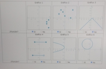 Gráfico 1 Gráfico 2 Gráfico 3
N40 Si No
¿función? Si Gráfico 4 Gráfico 5 Gráfics 6 *No

cFunción? ○ si * Nọ si No 5 * Na