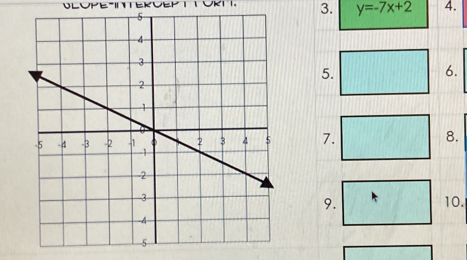 y=-7x+2 4. 
5. 
6. 
7. 8. 
10. 
9.