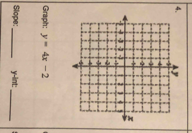 Graph: y=4x-2
Slope:_ y -int:_