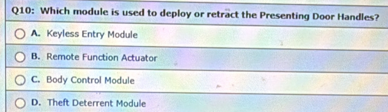 Solved: Which module is used to deploy or retract the Presenting Door ...