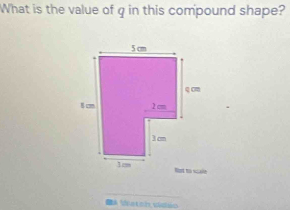 What is the value of q in this compound shape? 
Té Maton vden