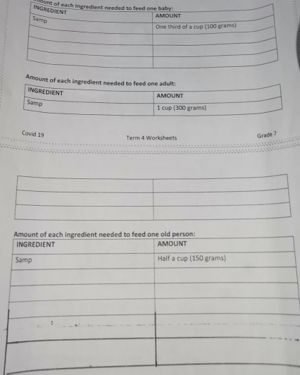 ount of ea 
t of each ing 
Covid 19 Grade 7
Term 4 Worksheets