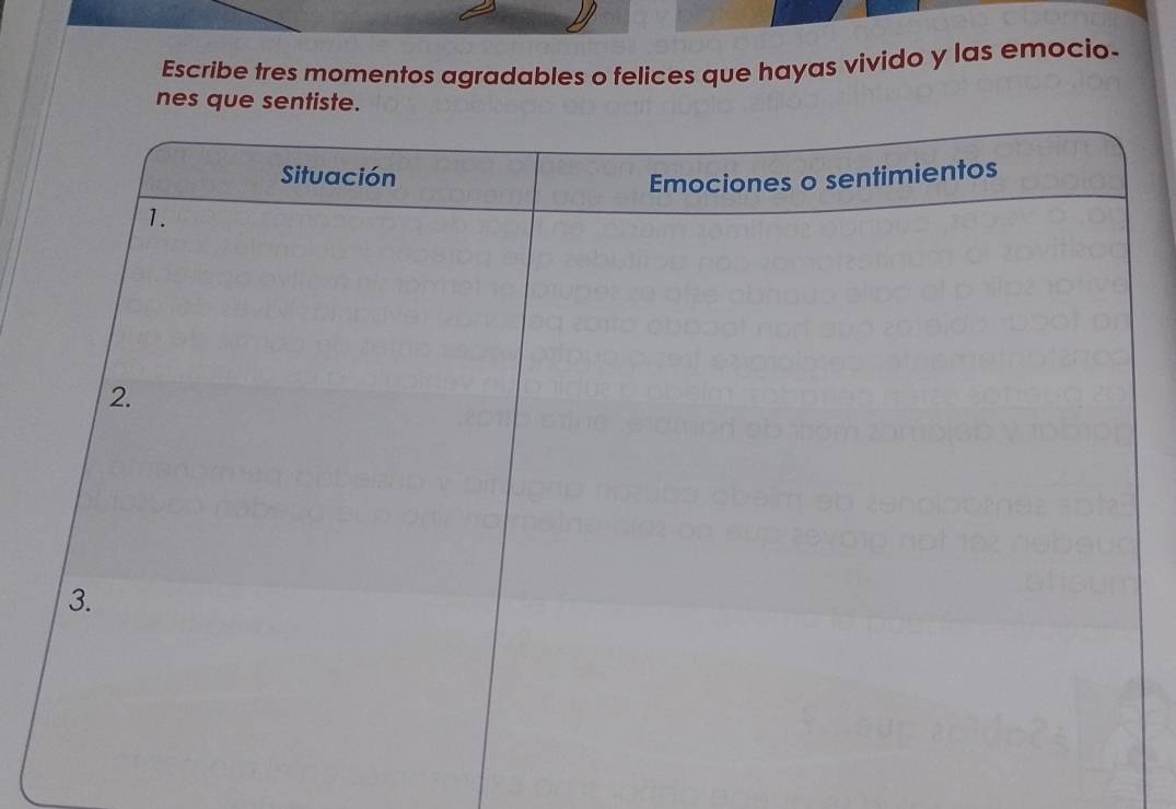 Escribe tres momentos agradables o felices que hayas vivido y las emocio. 
nes que sentiste