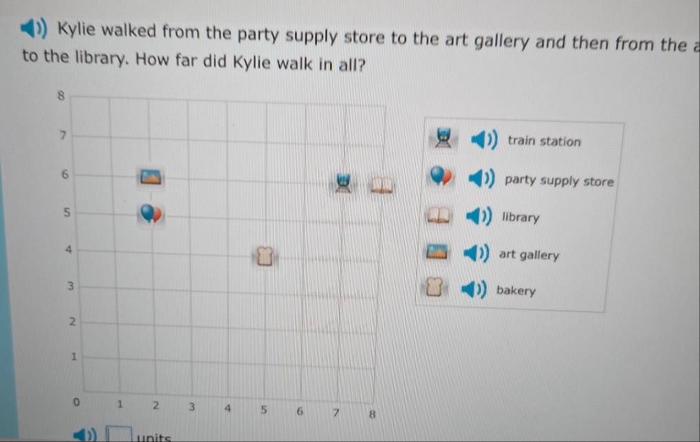 Kylie walked from the party supply store to the art gallery and then from the a
to the library. How far did Kylie walk in all?
train station
party supply store
library
art gallery
bakery
D) □ units