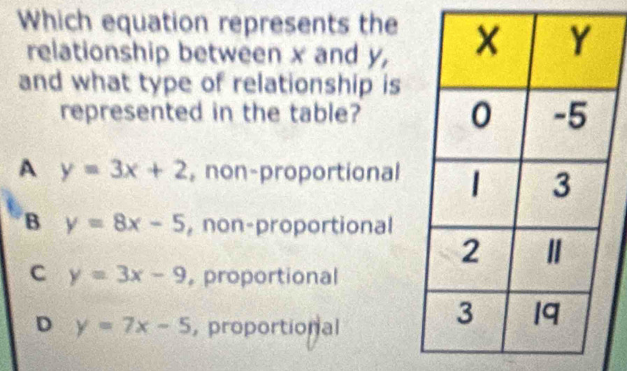 Which equation represents the
relationship between x and y,
and what type of relationship is
represented in the table?
A y=3x+2 , non-proportional
B y=8x-5 non-proportional
C y=3x-9 proportional
D y=7x-5 , proportional