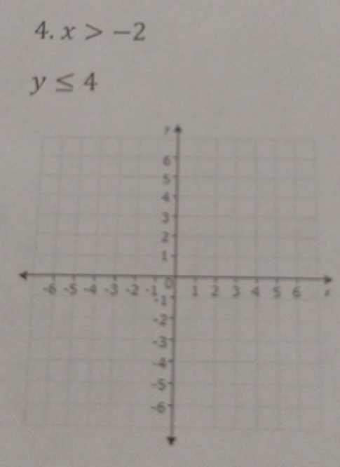 x>-2
y≤ 4