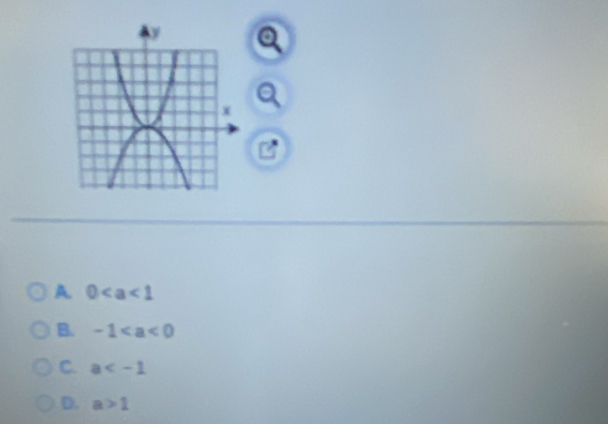 A 0
B. -1
C. a
D. a>1