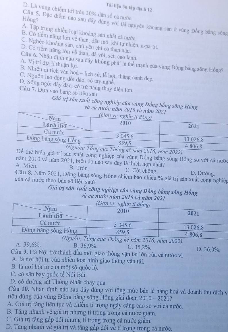 Tài liệu ôn tập địa lí 12 .
D. Là vùng chiếm tới trên 30% dân số cả nước.
Hồng?
Câu 5. Đặc điểm nào sau đây đúng với tài nguyên khoảng sản ở vùng Đồng bằng sông
A. Tập trung nhiều loại khoảng sản nhất cả nước.
B. Có tiềm năng lớn về than, dầu mỏ, khí tự nhiên, a-pa-tit.
C. Nghèo khoáng sản, chủ yếu chỉ có than nâu.
D. Có tiềm năng lớn về than, đá vôi, sét, cao lanh.
Câu 6. Nhận định nào sau đây không phải là thể mạnh của vùng Đồng bằng sông Hồng?
A. Vị trí địa lí thuận lợi.
B. Nhiều di tích văn hoá - lịch sử, lễ hội, thắng cảnh đẹp.
C. Nguồn lao động dồi dào, có tay nghề.
D. Sông ngòi dày đặc, có trữ năng thuỷ điện lớn.
Câu 7. Dựa vào bảng số liệu sau
Giá trị sản xuất công nghiệp của vùng Đồng bằng sông Hồng
và cả nước năm 2010 và 
á trị sản xuất công nghiệp của vùng Đồng bằng sông Hồng so với cả nước
năm 2010 và năm 2021, biểu đồ nào sau đây là thích hợp nhất?
A. Miền. B. Tròn. C. Cột chồng. D. Đường.
Câu 8. Năm 2021, Đồng bằng sông Hồng chiếm bao nhiêu % giá trị sản xuất công nghiệp
của cả nước theo bản số liệu sau?
Giá trị sản xuất công nghiệp của vùng Đồng bằng sông Hồng
và cả nước năm 2010 và năm 2021
22)
A. 39,6%. B. 36,9%. C. 35,2%.
D. 36,0%.
Câu 9. Hà Nội trở thành đầu mối giao thông vận tải lớn của cả nước vì
A. là nơi hội tụ của nhiều loại hình giao thông vận tải.
B. là nơi hội tụ của một số quốc lộ.
C. có sân bay quốc tế Nội Bài.
D. có đường sắt Thống Nhất chạy qua.
Câu 10. Nhận định nào sau đây đúng với tổng mức bán lẻ hàng hoá và doanh thu dịch v
tiêu dùng của vùng Đồng bằng sông Hồng giai đoạn 2010 - 2021?
A. Giá trị tăng liên tục và chiếm tỉ trọng ngày càng cao so với cả nước.
B. Tăng nhanh về giá trị nhưng tỉ trọng trong cả nước giảm.
C. Giá trị tăng gấp đôi nhưng tỉ trọng trong cả nước giảm.
D. Tăng nhanh về giá trị và tăng gấp đôi về tỉ trọng trong cả nước.