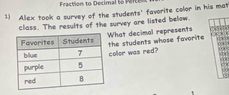 Fraction to Decimal to Percent 
1) Alex took a survey of the students' favorite color in his mat 
class. The results of the survey are listed below. 
What decimal represents o 0 
the students whose favorite o o 
color was red? 
U
0
1