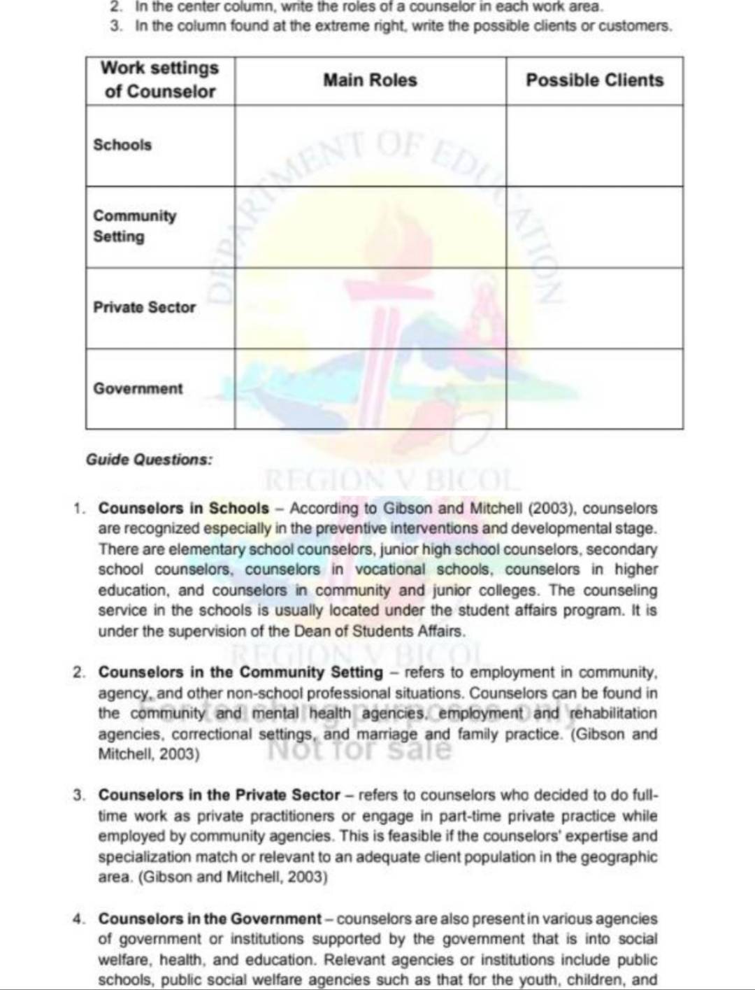 In the center column, write the roles of a counselor in each work area. 
3. In the column found at the extreme right, write the possible clients or customers. 
Guide Questions: 
1. Counselors in Schools - According to Gibson and Mitchell (2003), counselors 
are recognized especially in the preventive interventions and developmental stage. 
There are elementary school counselors, junior high school counselors, secondary 
school counselors, counselors in vocational schools, counselors in higher 
education, and counselors in community and junior colleges. The counseling 
service in the schools is usually located under the student affairs program. It is 
under the supervision of the Dean of Students Affairs. 
2. Counselors in the Community Setting - refers to employment in community, 
agency, and other non-school professional situations. Counselors can be found in 
the community and mental health agencies, employment and rehabilitation 
agencies, correctional settings, and marriage and family practice. (Gibson and 
Mitchell, 2003) 
3. Counselors in the Private Sector - refers to counselors who decided to do full- 
time work as private practitioners or engage in part-time private practice while 
employed by community agencies. This is feasible if the counselors' expertise and 
specialization match or relevant to an adequate client population in the geographic 
area. (Gibson and Mitchell, 2003) 
4. Counselors in the Government - counselors are also present in various agencies 
of government or institutions supported by the govemment that is into social 
welfare, health, and education. Relevant agencies or institutions include public 
schools, public social welfare agencies such as that for the youth, children, and