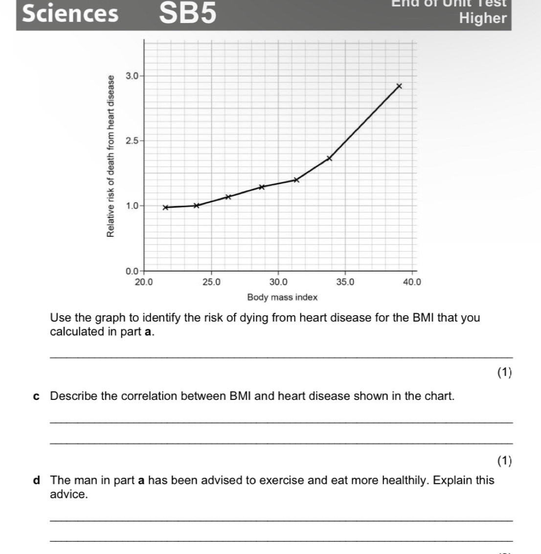 Sciences SB5 
End or Unit Test 
Higher 
Use the graph to identify the risk of dying from heart disease for the BMI that you 
calculated in part a. 
_ 
(1) 
c Describe the correlation between BMI and heart disease shown in the chart. 
_ 
_ 
(1) 
d The man in part a has been advised to exercise and eat more healthily. Explain this 
advice. 
_ 
_