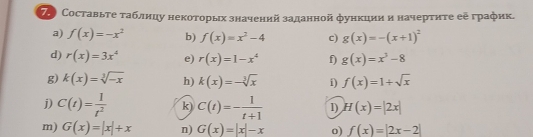 プа Составьте τаблнцу некоторых значений заданной функции и начерτητе ее граφик. 
a) f(x)=-x^2 b) f(x)=x^2-4 c) g(x)=-(x+1)^2
d) r(x)=3x^4 e) r(x)=1-x^4 f) g(x)=x^3-8
g) k(x)=sqrt[3](-x) h) k(x)=-sqrt[3](x) i) f(x)=1+sqrt(x)
j) C(t)= 1/t^2  k) C(t)=- 1/t+1  1) H(x)=|2x|
m) G(x)=|x|+x n) G(x)=|x|-x o) f(x)=|2x-2|