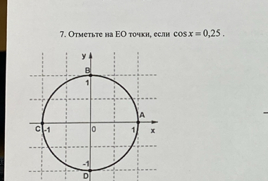 Отмеτьτе на ΕО точки, если cos x=0,25. 
D