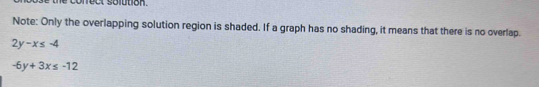 conect solution.
Note: Only the overlapping solution region is shaded. If a graph has no shading, it means that there is no overlap.
2y-x≤ -4
-6y+3x≤ -12