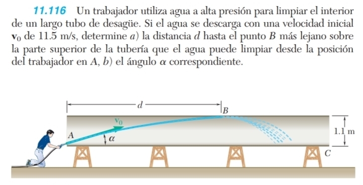 11.116 Un trabajador utiliza agua a alta presión para limpiar el interior
de un largo tubo de desagüe. Si el agua se descarga con una velocidad inicial
V_0 de 11.5 m/s, determine α) la distancia d hasta el punto B más lejano sobre
la parte superior de la tubería que el agua puede limpiar desde la posición
del trabajador en A, b) el ángulo α correspondiente.