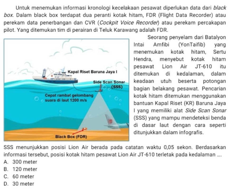 Untuk menemukan informasi kronologi kecelakaan pesawat diperlukan data dari black
box. Dalam black box terdapat dua peranti kotak hitam, FDR (Flight Data Recorder) atau
perekam data penerbangan dan CVR (Cockpit Voice Recorder) atau perekam percakapan
pilot. Yang ditemukan tim di perairan di Teluk Karawang adalah FDR.
Seorang penyelam dari Batalyon
i Amfibi (YonTaifib) yang
emukan kotak hitam, Sertu
dra, menyebut kotak hitam
awat Lion Air JT- 610 £ itu
mukan di kedalaman, dalam
daan utuh beserta potongan
an belakang pesawat. Pencarian
k hitam ditemukan menggunakan
uan Kapal Riset (KR) Baruna Jaya
ng memiliki alat Side Scan Sonar
) yang mampu mendeteksi benda
dasar laut dengan cara seperti
njukkan dalam infografis.
SSS menunjukkan posisi Lion Air berada pada catatan waktu 0,05 sekon. Berdasarkan
informasi tersebut, posisi kotak hitam pesawat Lion Air JT- 610 terletak pada kedalaman ....
A. 300 meter
B. 120 meter
C. 60 meter
D. 30 meter