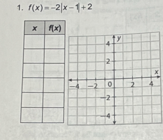 f(x)=-2|x-1|+2