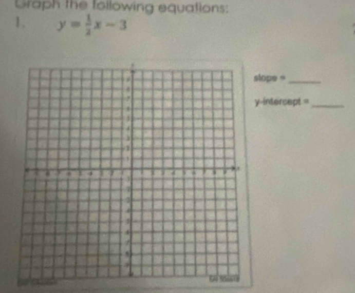 Graph the following equations: 
1. y= 1/2 x-3
slope =_ 
y-intercept =_