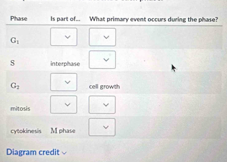 Diagram credit