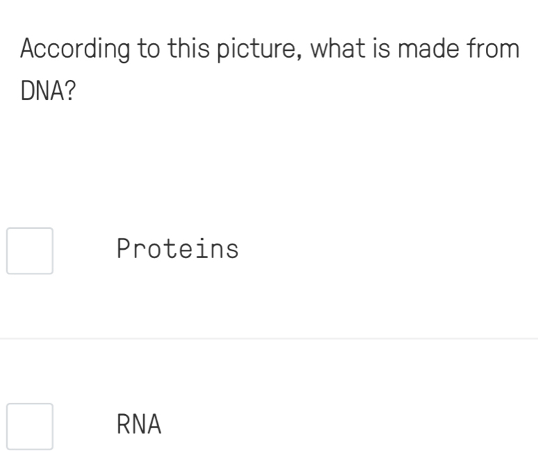 According to this picture, what is made from
DNA?
Proteins
RNA