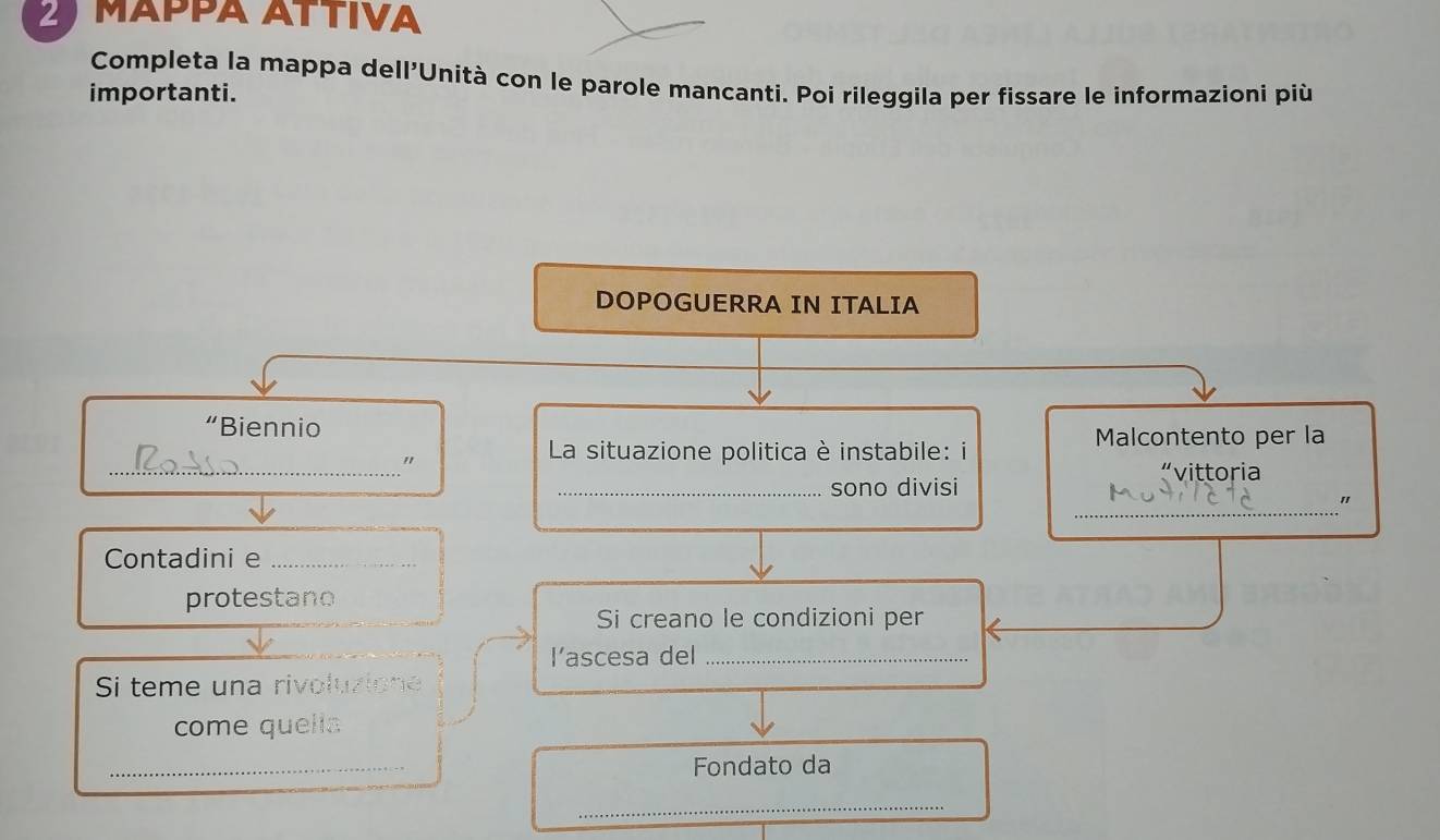 MáppA ATTIva 
Completa la mappa dell'Unità con le parole mancanti. Poi rileggila per fissare le informazioni più 
importanti. 
DOPOGUERRA IN ITALIA 
“Biennio 
Malcontento per la 
_" 
La situazione politica è instabile: i 
“vittoria 
_ 
_sono divisi 
" 
Contadini e_ 
protestano 
Si creano le condizioni per 
l’ascesa del_ 
Si teme una rivoluzione 
come quella 
_ 
Fondato da 
_