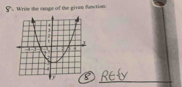 Write the range of the given function: