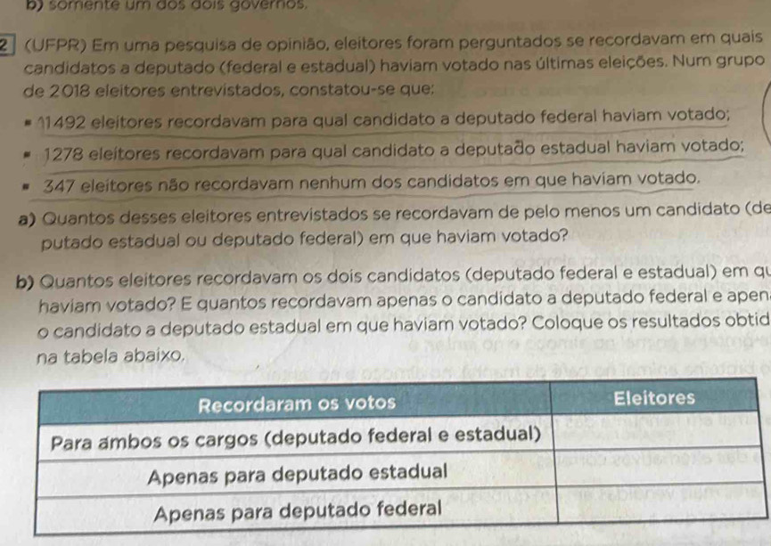 somente um dos dois governos. 
2 (UFPR) Em uma pesquisa de opinião, eleitores foram perguntados se recordavam em quais 
candidatos a deputado (federal e estadual) haviam votado nas últimas eleições. Num grupo 
de 2018 eleitores entrevistados, constatou-se que:
11492 eleitores recordavam para qual candidato a deputado federal haviam votado;
1278 eleítores recordavam para qual candidato a deputaão estadual haviam votado;
347 eleitores não recordavam nenhum dos candidatos em que haviam votado. 
a) Quantos desses eleitores entrevistados se recordavam de pelo menos um candidato (de 
putado estadual ou deputado federal) em que haviam votado? 
b) Quantos eleitores recordavam os dois candidatos (deputado federal e estadual) em qu 
haviam votado? E quantos recordavam apenas o candidato a deputado federal e apen 
o candidato a deputado estadual em que haviam votado? Coloque os resultados obtid 
na tabela abaixo.