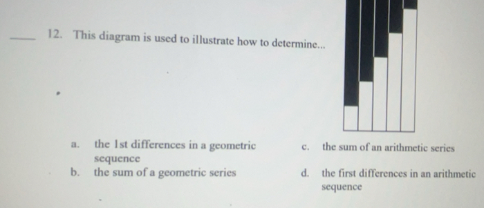 Solved: This diagram is used to illustrate how to determine... a. the ...