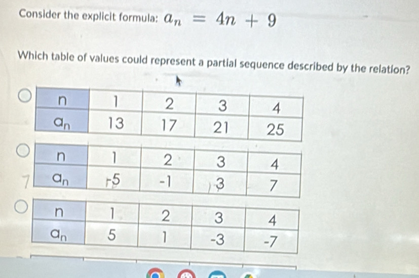 Consider the explicit formula: a_n=4n+9
Which table of values could represent a partial sequence described by the relation?