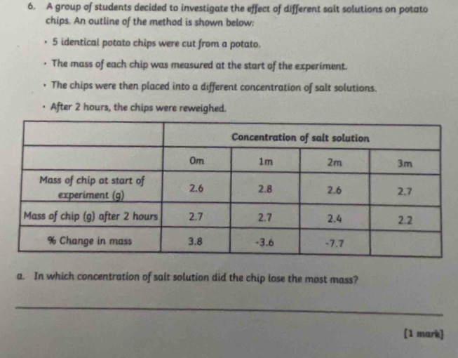 A group of students decided to investigate the effect of different sait solutions on potato 
chips. An outline of the method is shown below:
5 identical potato chips were cut from a potato. 
The mass of each chip was measured at the start of the experiment. 
The chips were then placed into a different concentration of salt solutions. 
After 2 hours, the chips were reweighed. 
a. In which concentration of salt solution did the chip lose the most mass? 
_ 
[1 mark]