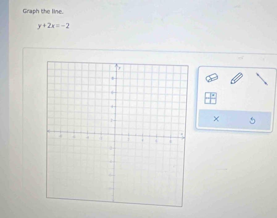 Graph the line.
y+2x=-2
×