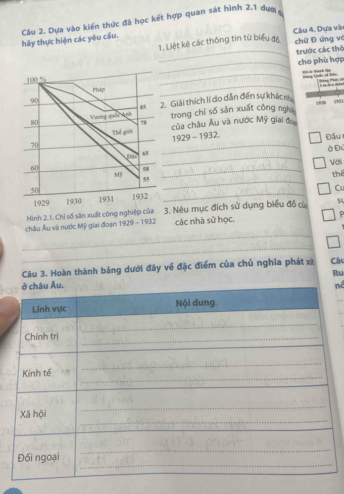 Câu 2, Dựa vào kiến thức đã học kết hợp quan sát hình 2.1 dưới ở 
1. Liệt kê các thông tin từ biểu đổ, Câu 4. Dựa vài 
chữ Đ ứng vớ 
hãy thực hiện các yêu cầu. 
_trước các thô
100 % __cho phù hợp 
Hit-le thành lệp Đảng Quốc xã Đức. 
Đảng Phát xật 1 -ta-li-a thân 
Pháp 
_
90 1921
85 2. Giải thích lí do dẫn đến sự khác nha 1920
80 Vương quốc Anh trong chỉ số sản xuất công nghiệ
78
_ 
Thế giới của châu Âu và nước Mỹ giai đoạ 
1929 - 1932. 
Đầu
70
ở Đú 
Đức 65 _ 
_
60 Với
58
Mỹ thế
55
_
50
_ 
C 
1929 1930 1931 1932 
_ 
Hình 2.1. Chỉ số sản xuất công nghiệp của 3. Nêu mục đích sử dụng biểu đồ của sy 
_ 
châu Âu và nước Mỹ giai đoạn 1929 - 1932 các nhà sử học. P 
_ 
Câu 3. Hoàn thành bảng dưới đây về đặc điểm của chủ nghĩa phát xít Câu 
Ru 
nồ