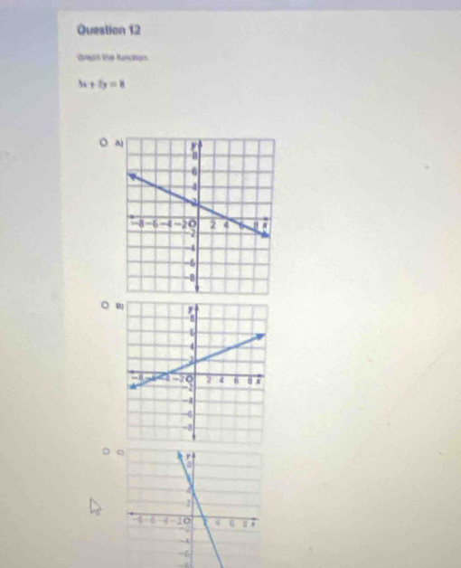 dvepn the fancatin
3x+2y=8