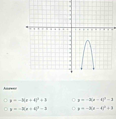 6
0
Answer
y=-3(x+4)^2+3
y=-3(x-4)^2-3
y=-3(x+4)^2-3
y=-3(x-4)^2+3