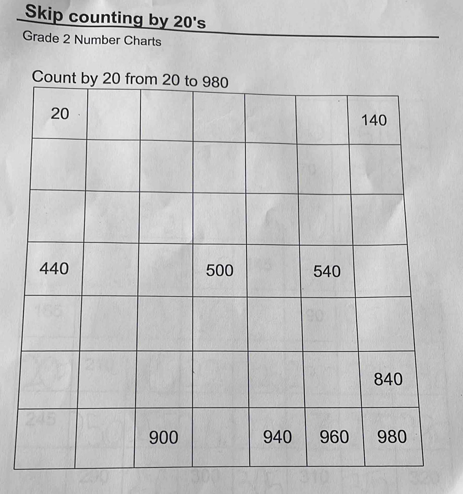 Skip counting by 20's
Grade 2 Number Charts