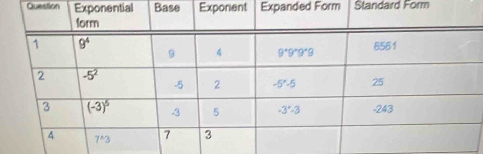 Question Exponential Base Exponant Expanded Form Standard Form