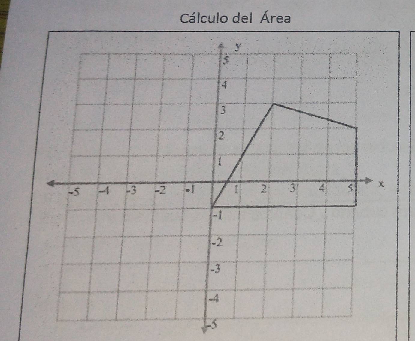 Cálculo del Área