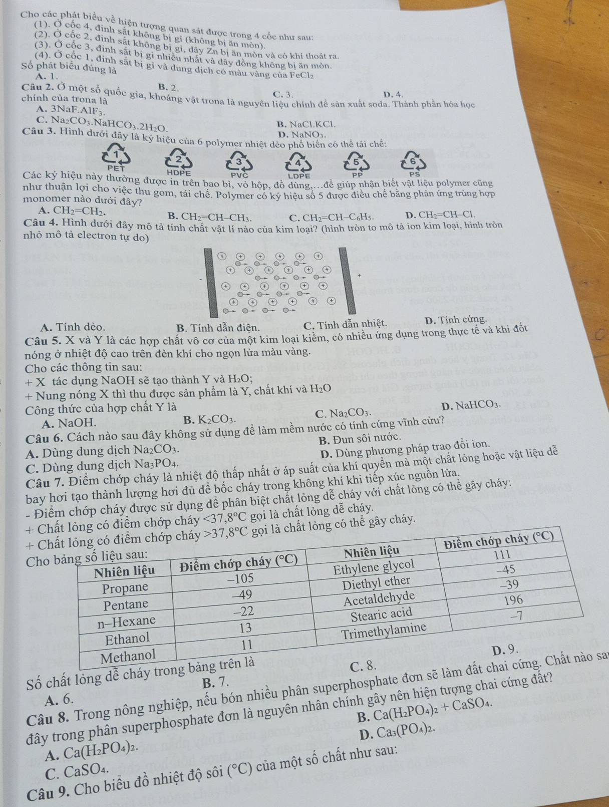 Cho các phát biểu về hiện tượng quan sát được trong 4 cốc như sau:
(1). Ở cộc 4, đinh sắt không bị gi (không bị ăn mòn).
(2). Ở cốc 2, đinh sắt không bị gi, dậy Zn bị ăn mòn và có khí thoát ra
(3). Ở cốc 3, đinh sắt bị gi nhiều nhất và dây đồng không bị ăn mòn.
(4). Ở cốc 1, đinh sắt bị gi và dung dịch có màu vàng của FeCl₂
Số phát biểu đúng là
A. 1.
B. 2.
C. 3.
chính của trona là D. 4.
Câu 2. Ở một số quốc gia, khoáng vật trona là nguyên liệu chính đề sản xuất soda. Thành phần hóa học
A. 3NaF.AlF₃.
C. Na_2CO_3.NaHCO_3.2H_2O.
B. NaCl.KCl.
D. NaNO₃.
Câu 3. Hình dưới đây là ký hiệu của 6 polymer nhiệt dẻo phổ biển có thể tái chế:
4
PET HDPE
LDPE P
Các ký hiệu này thường được in trên bao bì, vỏ hộp, đồ dùng,...đề giúp nhận biết vật liệu polymer cũng
như thuận lợi cho việc thu gom, tái chế. Polymer có ký hiệu số 5 được điều chế bằng phản ứng trùng hợp
monomer nào dưới đây? CH_2=CH-Cl.
A. CH_2=CH_2. B. CH_2=CH-CH_3. C. CH_2=CH-C_6H_5. D. 
Câu 4. Hình dưới đây mô tả tính chất vật lí nào của kim loại? (hình tròn to mô tả ion kim loại, hình tròn
nhỏ mô tả electron tự do)
A. Tính dèo. B. Tính dẫn điện. C. Tính dẫn nhiệt. D. Tính cứng.
Câu 5. X và Y là các hợp chất vô cơ của một kim loại kiềm, có nhiều ứng dụng trong thực tế và khi đốt
nóng ở nhiệt độ cao trên đèn khí cho ngọn lửa màu vàng.
Cho các thông tin sau:
+ X tác dụng NaOH sẽ tạo thành Y và H₂O;
+ Nung nóng X thì thu được sản phẩm là Y, chất khí và H_2O
Công thức của hợp chất Y là
C. Na_2CO_3. D. NaH CO_3.
A. NaOH. B. K_2CO_3.
Câu 6. Cách nào sau đây không sử dụng đề làm mềm nước có tính cứng vĩnh cửu?
A. Dùng dung dịch Na_2CO_3. B. Đun sôi nước.
D. Dùng phương pháp trao đổi ion.
C. Dùng dung dịch Na₃PO₄.
Câu 7. Điểm chớp cháy là nhiệt độ thấp nhất ở áp suất của khí quyền mà một chất lỏng hoặc vật liệu dễ
bay hơi tạo thành lượng hơi đủ để bốc cháy trong không khí khi tiếp xúc nguồn lửa.
- Điểm chớp cháy được sử dụng để phân biệt chất lỏng dễ cháy với chất lỏng có thể gây cháy:
+ Chất lỏng có điểm chớp cháy <37,8°C gọi là chất lỏng dễ cháy.
+ ất lỏng có thể gây cháy.
 
Số chất lỏng dễ cháy t
B. 7.
Câu 8. Trong nông nghiệp, nếu bón nhiều phân superphosphate đơn sẽ làa
A. 6.
đây trong phân superphosphate đơn là nguyên nhân chính ; ai cứng đất?
B. Ca(H_2PO_4)_2+CaSO_4.
D. Ca_3(PO_4)_2.
A. Ca(H_2PO_4)_2.
C. CaSO_4.
Câu 9. Cho biểu đồ nhiệt độ sôi (^circ C) của một số chất như sau: