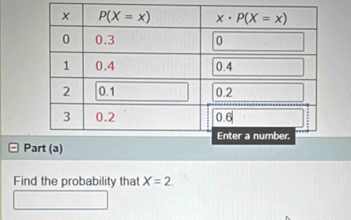 Find the probability that X=2.