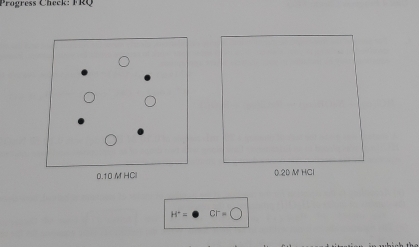 Progress Check: FRQ
0.10 M HCl
H^+=· Cr=bigcirc