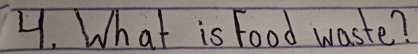 What is Food waste?
