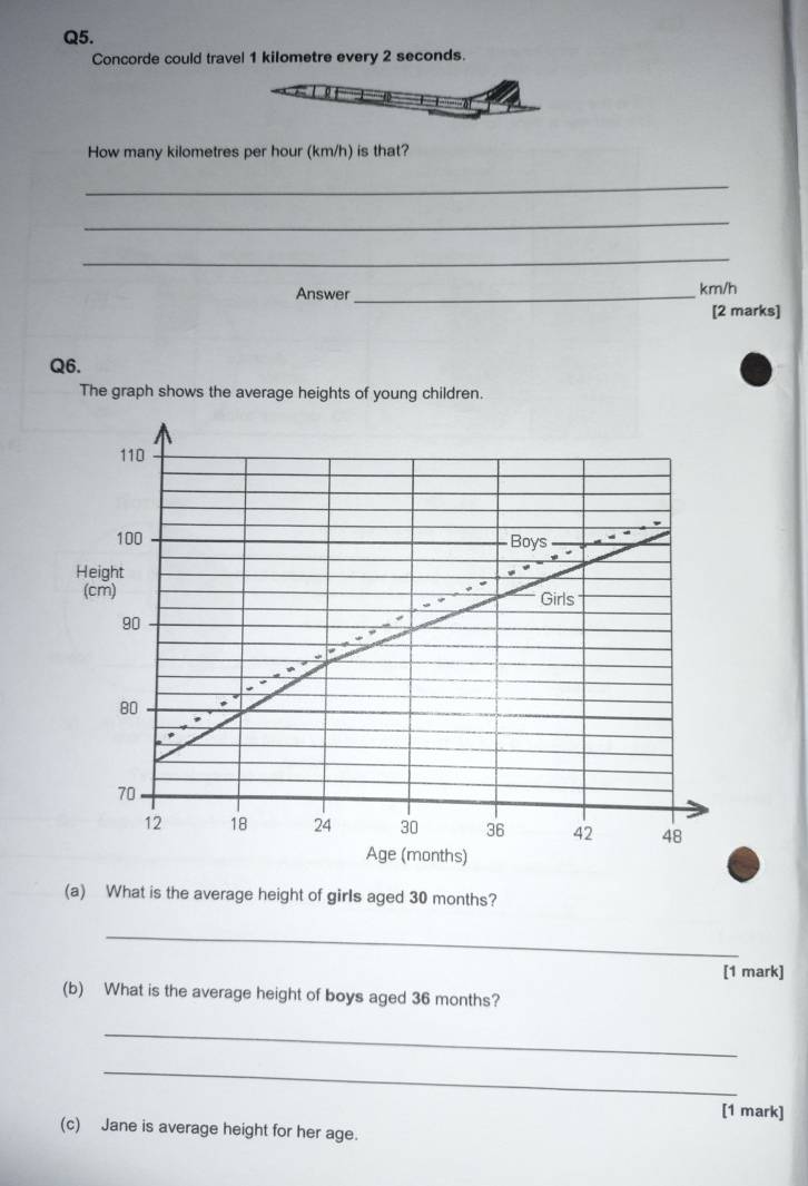 Concorde could travel 1 kilometre every 2 seconds. 
How many kilometres per hour (km/h) is that? 
_ 
_ 
_ 
Answer_ km/h
[2 marks] 
Q6. 
The graph shows the average heights of young children. 
(a) What is the average height of girls aged 30 months? 
_ 
[1 mark] 
(b) What is the average height of boys aged 36 months? 
_ 
_ 
[1 mark] 
(c) Jane is average height for her age.