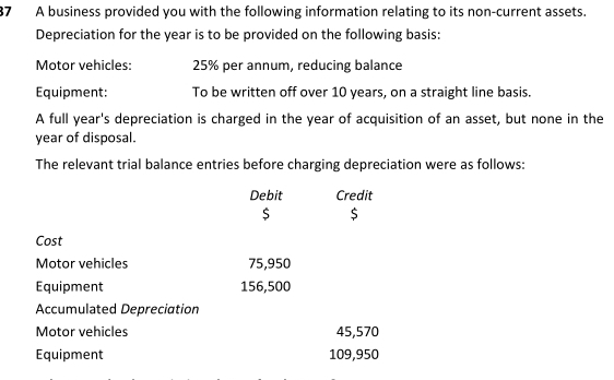 A business provided you with the following information relating to its non-current assets. 
Depreciation for the year is to be provided on the following basis: 
Motor vehicles: 25% per annum, reducing balance 
Equipment: To be written off over 10 years, on a straight line basis. 
A full year's depreciation is charged in the year of acquisition of an asset, but none in the
year of disposal. 
The relevant trial balance entries before charging depreciation were as follows: 
Debit Credit
$ $
Cost 
Motor vehicles 75,950
Equipment 156,500
Accumulated Depreciation 
Motor vehicles 45,570
Equipment 109,950