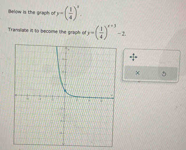 Below is the graph of y=( 1/4 )^x. 
Translate it to become the graph of y=( 1/4 )^x+3-2. 
× 5