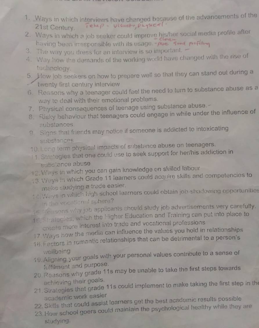 Ways in which interviews have changed because of the advancements of the 
21st Century. 
2. Ways in which a job seeker could improve hjs/her social media profile after 
having been irresponsible with its usage.- 
3. The way you dress for an interview is so important. 
4. Way how the demands of the working world have changed with the rise of 
technology. 
5. How job seekers on how to prepare well so that they can stand out during a 
twenty first century interview 
6. Reasons why a teenager could feel the need to turn to substance abuse as a 
way to deal with their emotional problems. 
7. Physical consequences of teenage using substance abuse. 
8. Risky behaviour that teenagers could engage in while under the influence of 
substances 
9. Signs that friends may notice if someone is addicted to intoxicating 
substances 
10. Long term physical impacts of substance abuse on teenagers. 
1. Strategies that one could use to seek support for her/his addiction in 
substance abuse 
12. Ways in which you can gain knowledge on skilled labour 
13. Ways in which Grade 11 learners could acquire skills and competencies to 
make studying a trade easier. 
14 Ways in which high school learners could obtain job-shadowing opportunities 
in the vocational sphere? 
15 Pensons why job applicants should study job advertisements very carefully. 
16,Strategies, which the Higher Education and Training can put into place to 
create more interest into trade and vocational professions 
17. Ways how the media can influence the values you hold in relationships 
18. Factors in romantic relationships that can be detrimental to a person's 
wellbeing 
19. Aligning your goals with your personal values contribute to a sense of 
fulfilment and purpose. 
20. Reasons why grade 11s may be unable to take the first steps towards 
achieving their goals. 
21. Strategies that grade 11s could implement to make taking the first step in the 
academic work easier 
22. Skills that could assist learners get the best academic results possible 
23. How school goers could maintain the psychological healthy while they are 
studying.